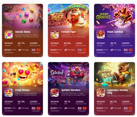 site de porcentagem de slots pg - porcentagem de jogos pg